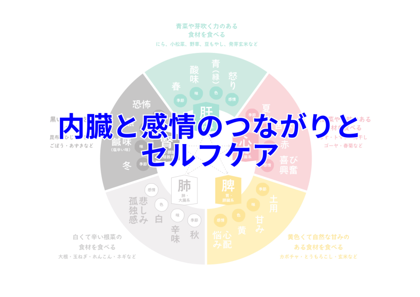 頭痛と内臓と感情のつながりからの対策法