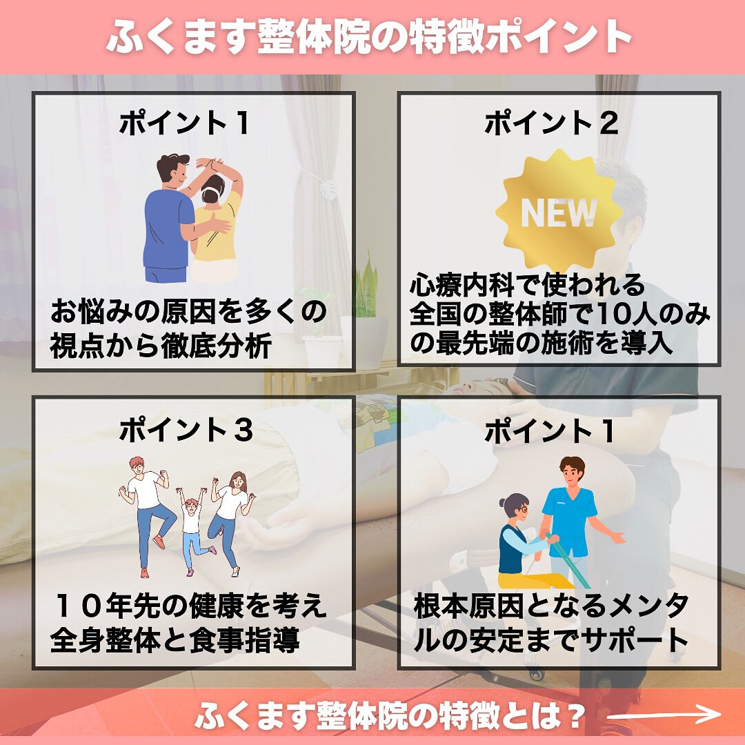 千葉県松戸市　北松戸駅東口から徒歩1分